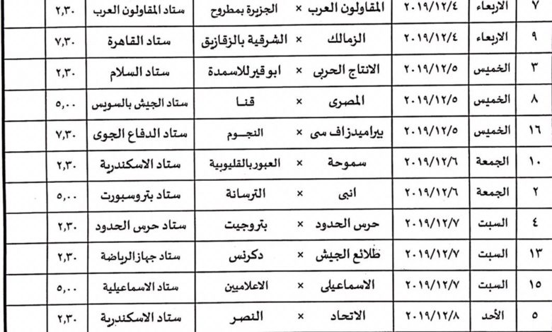 تعرف مواعيد دور ال 32 لكأس مصر الكورة أجوان الوكالة نيوز