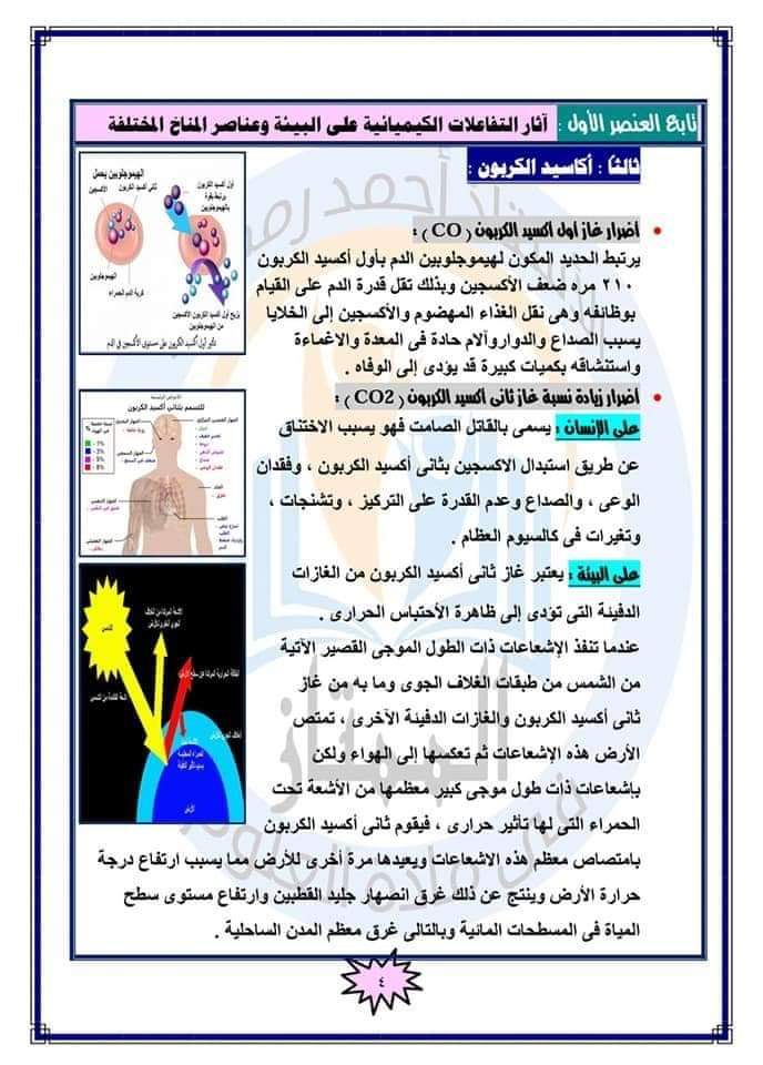 للصف الثالث الإعدادي بحث جديد بعنوان أثر التفاعلات الكيميائية على البيئة
