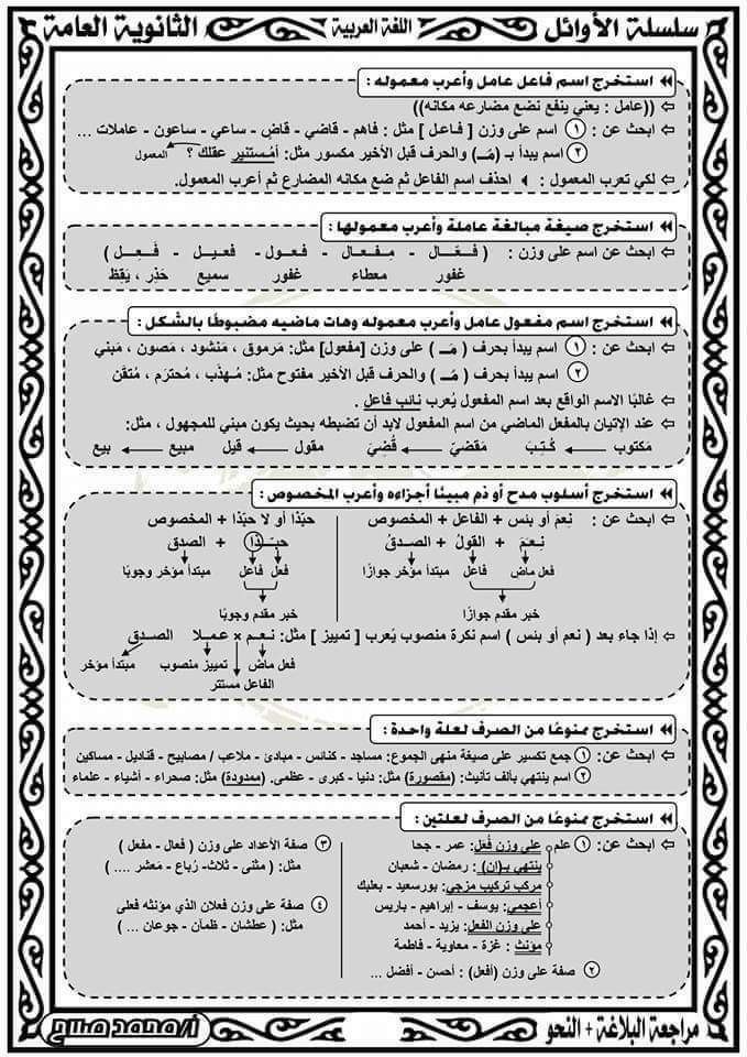 رسالة من البنك الاهلى تم اغلاق حسابك