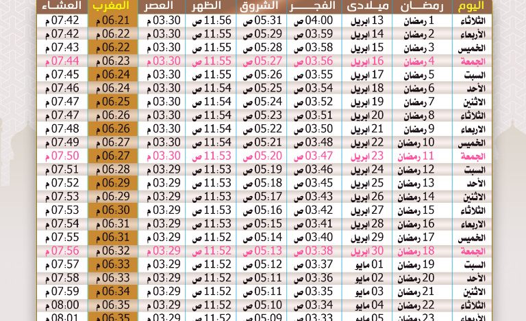 إمساكية شهر رمضان الكريم 2021 كاملة.. أنفو جراف