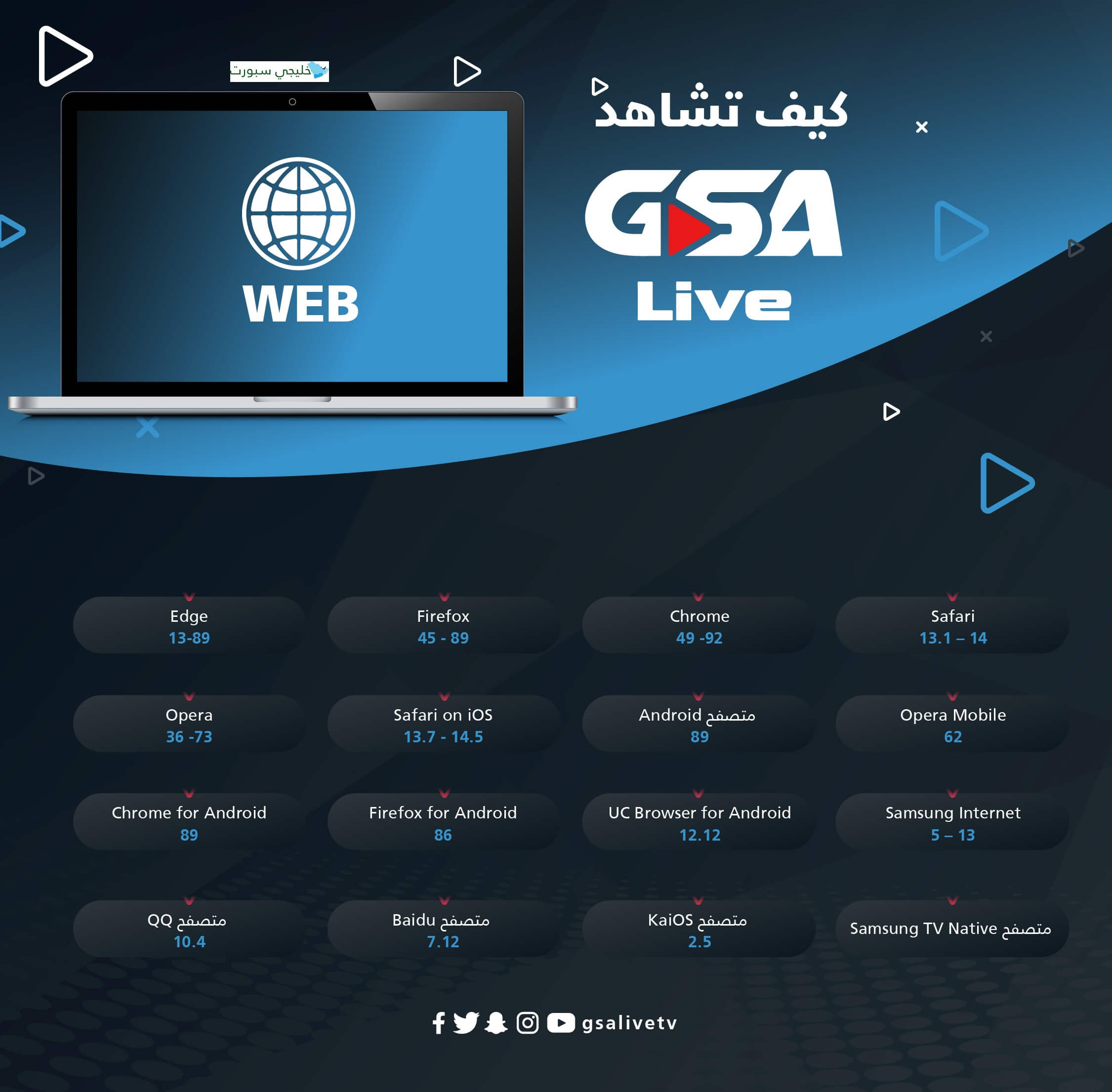 رابط منصة GSA live.. لمشاهدة المباريات مباشر 2021