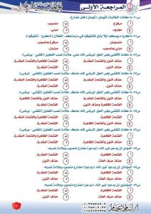 التوقعات المرئية لمادة اللغة العربية للثانوية العامة 2021